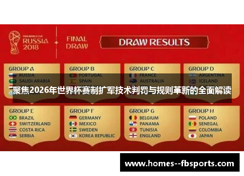 聚焦2026年世界杯赛制扩军技术判罚与规则革新的全面解读