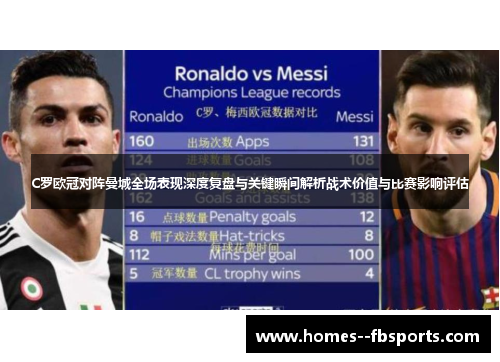 C罗欧冠对阵曼城全场表现深度复盘与关键瞬间解析战术价值与比赛影响评估