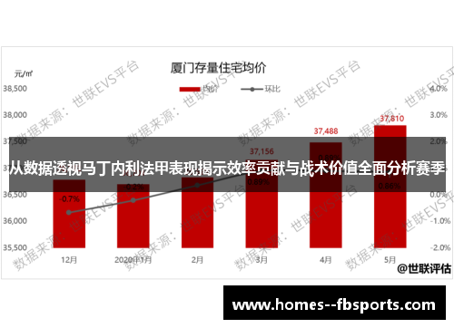 从数据透视马丁内利法甲表现揭示效率贡献与战术价值全面分析赛季