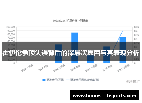 霍伊伦争顶失误背后的深层次原因与其表现分析