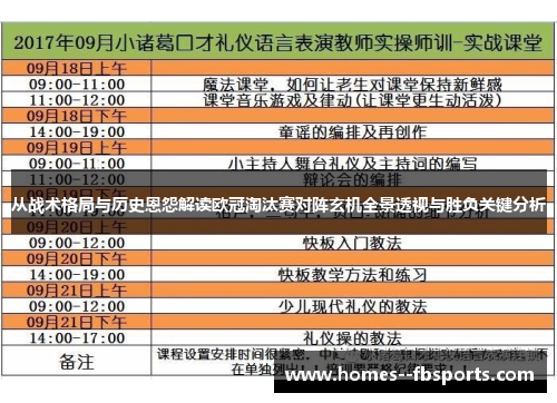 从战术格局与历史恩怨解读欧冠淘汰赛对阵玄机全景透视与胜负关键分析